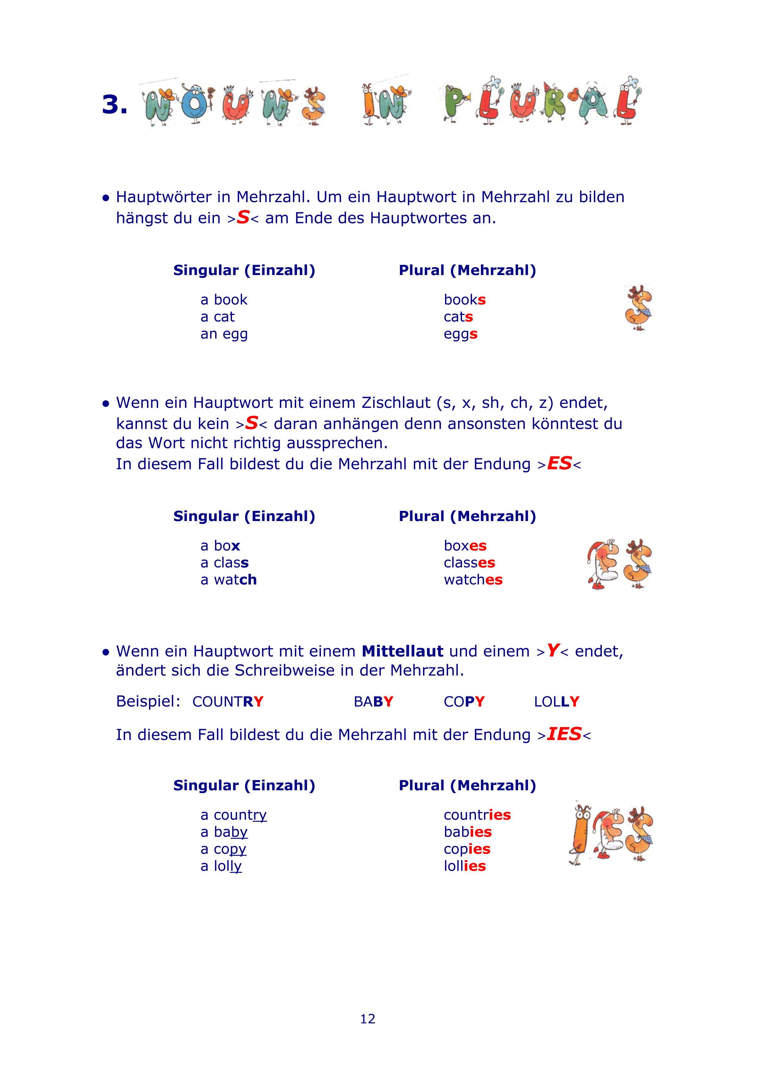 Seite 12 als Musterseite